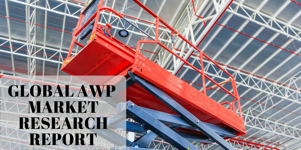 Global AWP Market Research Report
